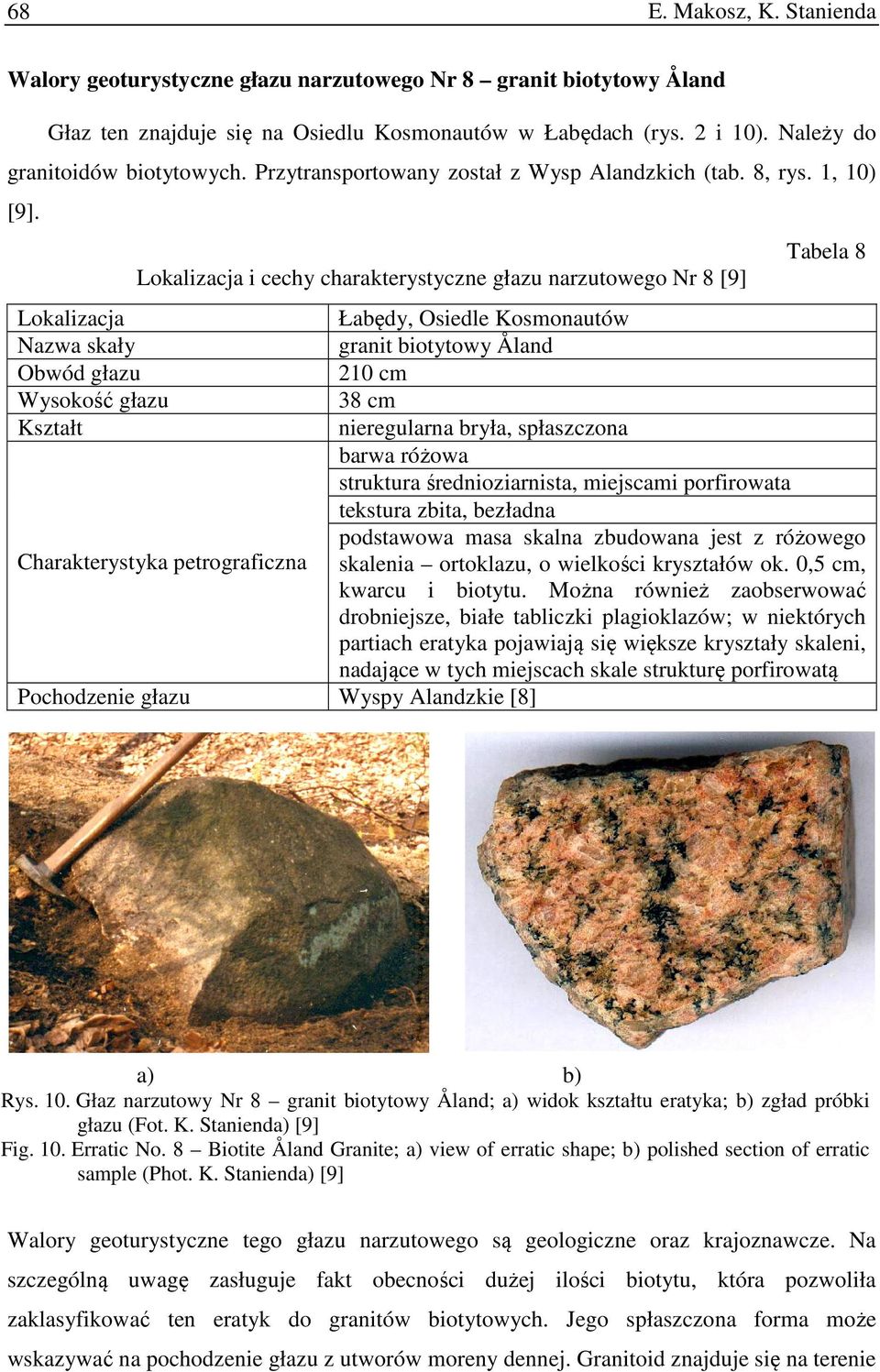 i cechy charakterystyczne głazu narzutowego Nr 8 [9] Tabela 8 Łabędy, Osiedle Kosmonautów granit biotytowy Åland 210 cm 38 cm Kształt nieregularna bryła, spłaszczona barwa różowa struktura