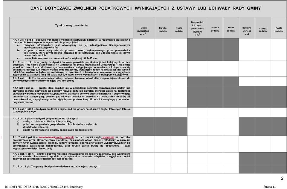 1 pkt 1 budowle wchodzące w skład infrastruktury kolejowej w rozumieniu przepisów o transporcie kolejowym oraz zajęte pod nie grunty jeżeli: a) zarządca infrastruktury jest obowiązany do jej