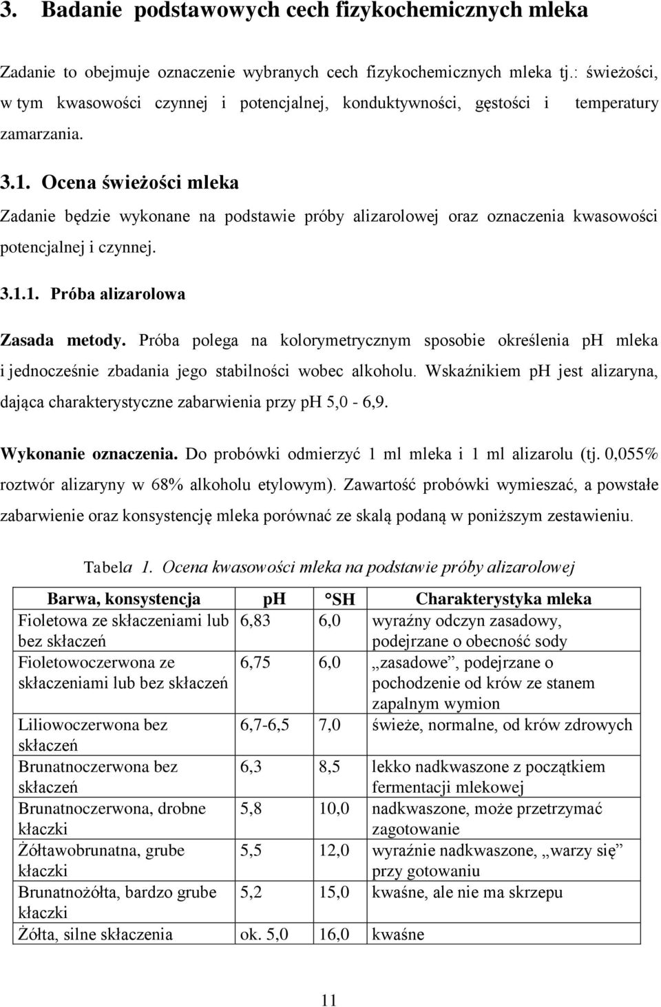 Ocena świeżości mleka Zadanie będzie wykonane na podstawie próby alizarolowej oraz oznaczenia kwasowości potencjalnej i czynnej. 3.1.1. Próba alizarolowa Zasada metody.