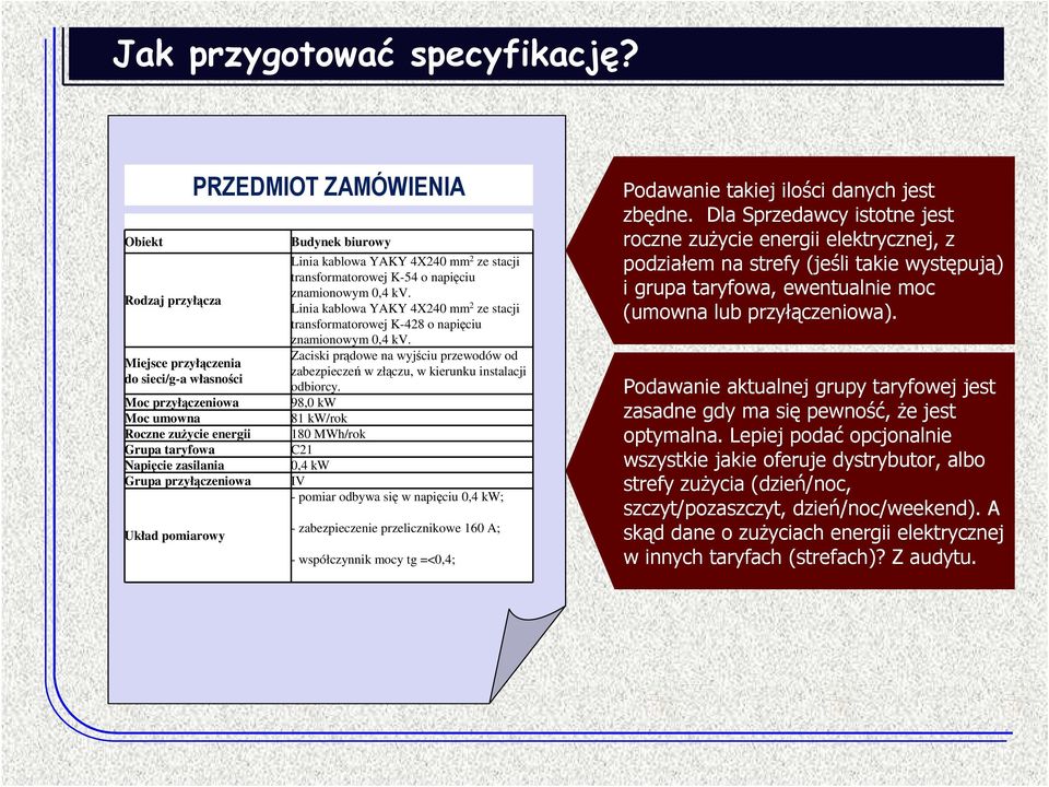 PRZEDMIOT ZAMÓWIENIA Budynek biurowy Linia kablowa YAKY 4X240 mm 2 ze stacji transformatorowej K-54 o napięciu znamionowym 0,4 kv.