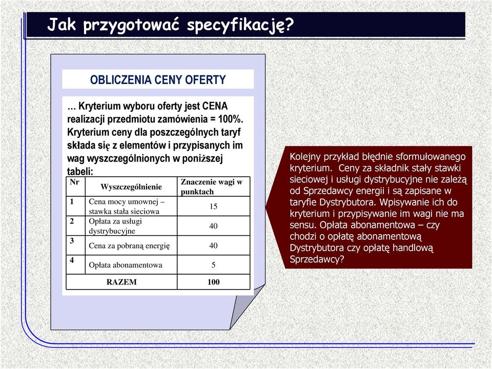 stała sieciowa 15 2 Opłata za usługi dystrybucyjne 40 3 Cena za pobraną energię 40 4 Opłata abonamentowa 5 Kolejny przykład błędnie sformułowanego kryterium.