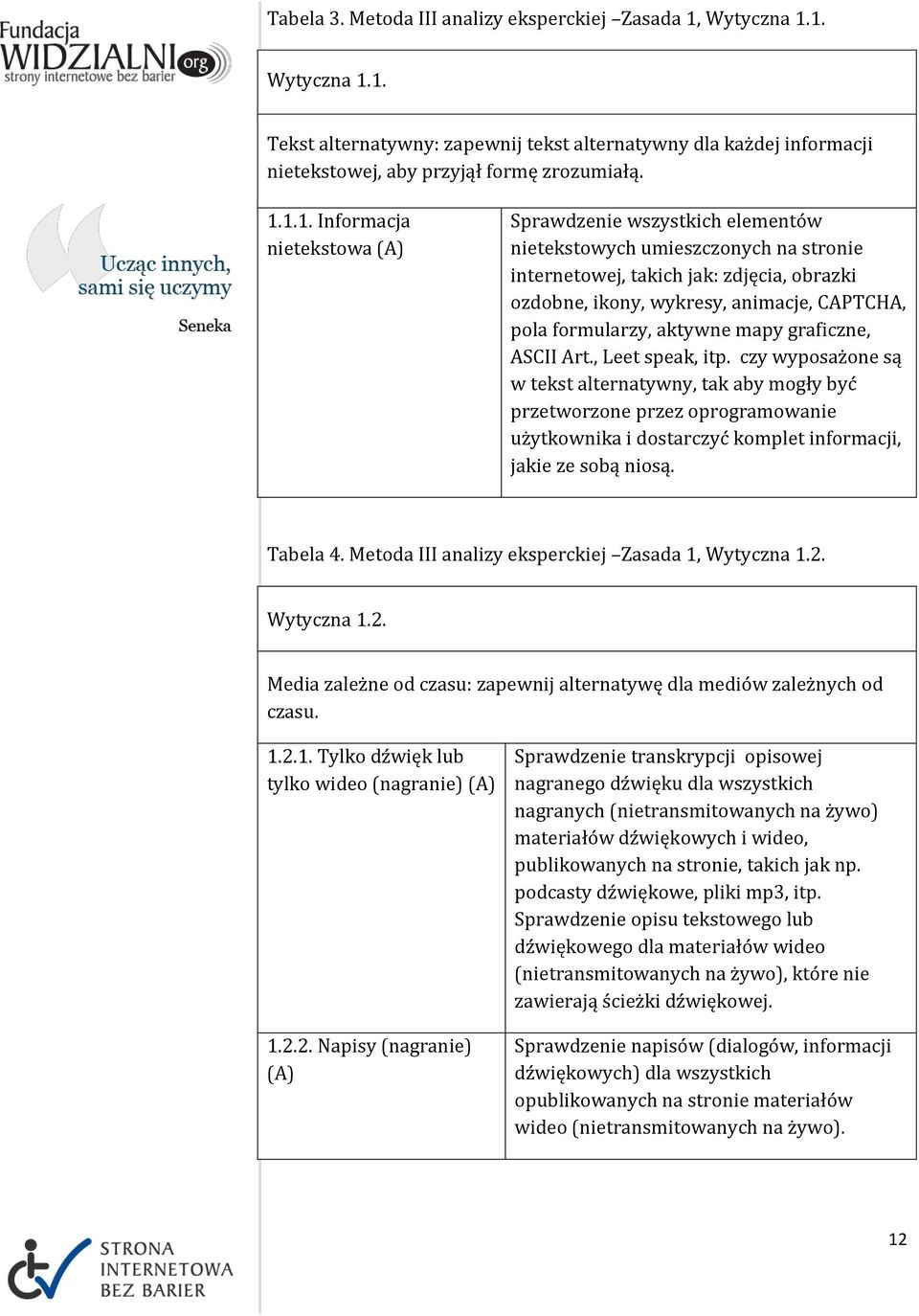 1. 1. Tekst alternatywny: zapewnij tekst alternatywny dla każdej informacji nietekstowej, aby przyjął formę zrozumiałą. 1.1.1. Informacja nietekstowa (A) Sprawdzenie wszystkich elementów