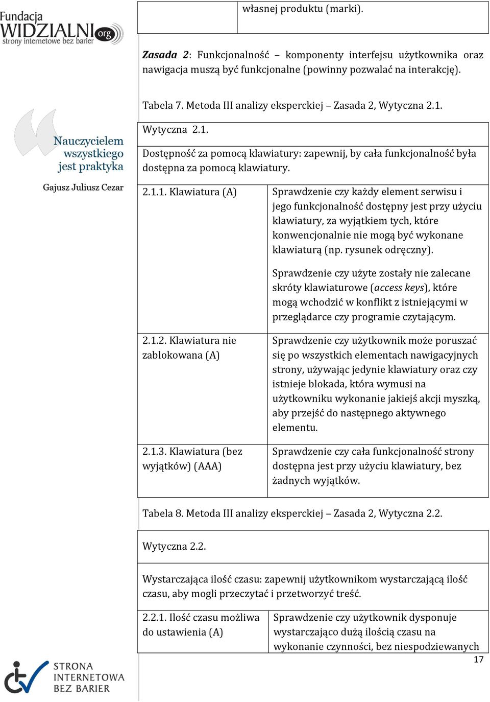 Wytyczna 2.1.
