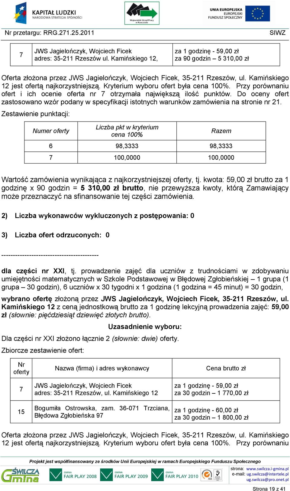 Do oceny ofert 6 98,3333 98,3333 100,0000 100,0000 Wartość zamówienia wynikająca z najkorzystniejszej, tj.