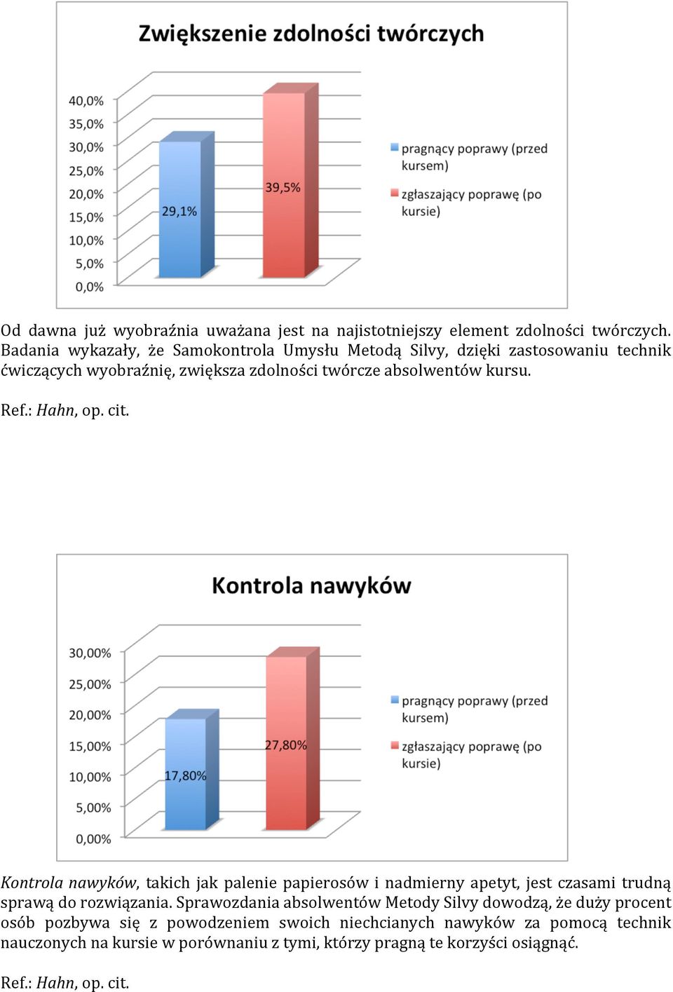 Ref.: Hahn, op. cit. Kontrola nawyków, takich jak palenie papierosów i nadmierny apetyt, jest czasami trudną sprawą do rozwiązania.