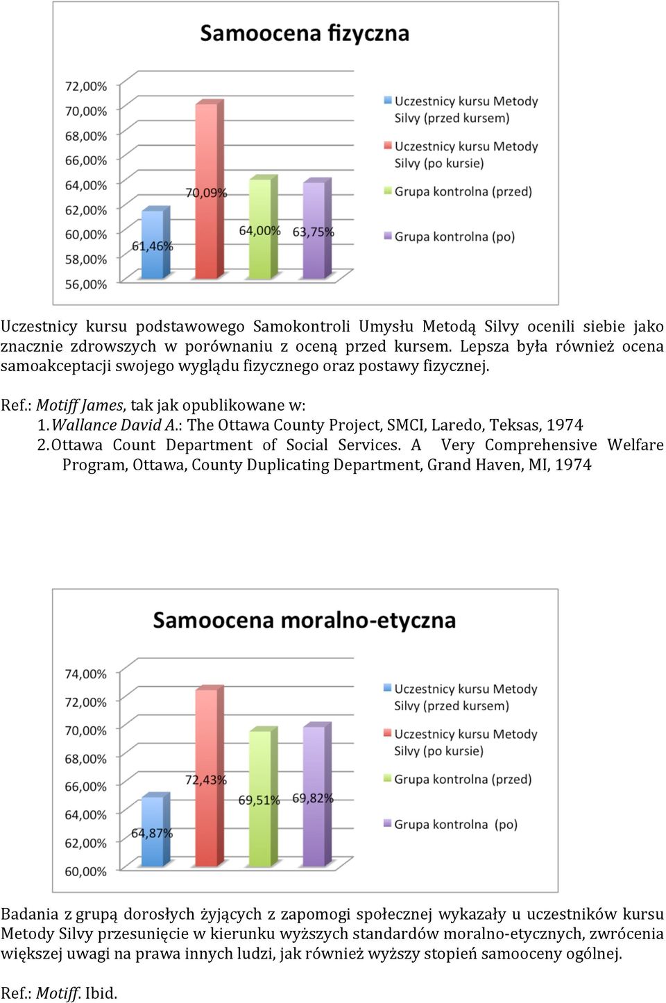 : The Ottawa County Project, SMCI, Laredo, Teksas, 1974 2. Ottawa Count Department of Social Services.