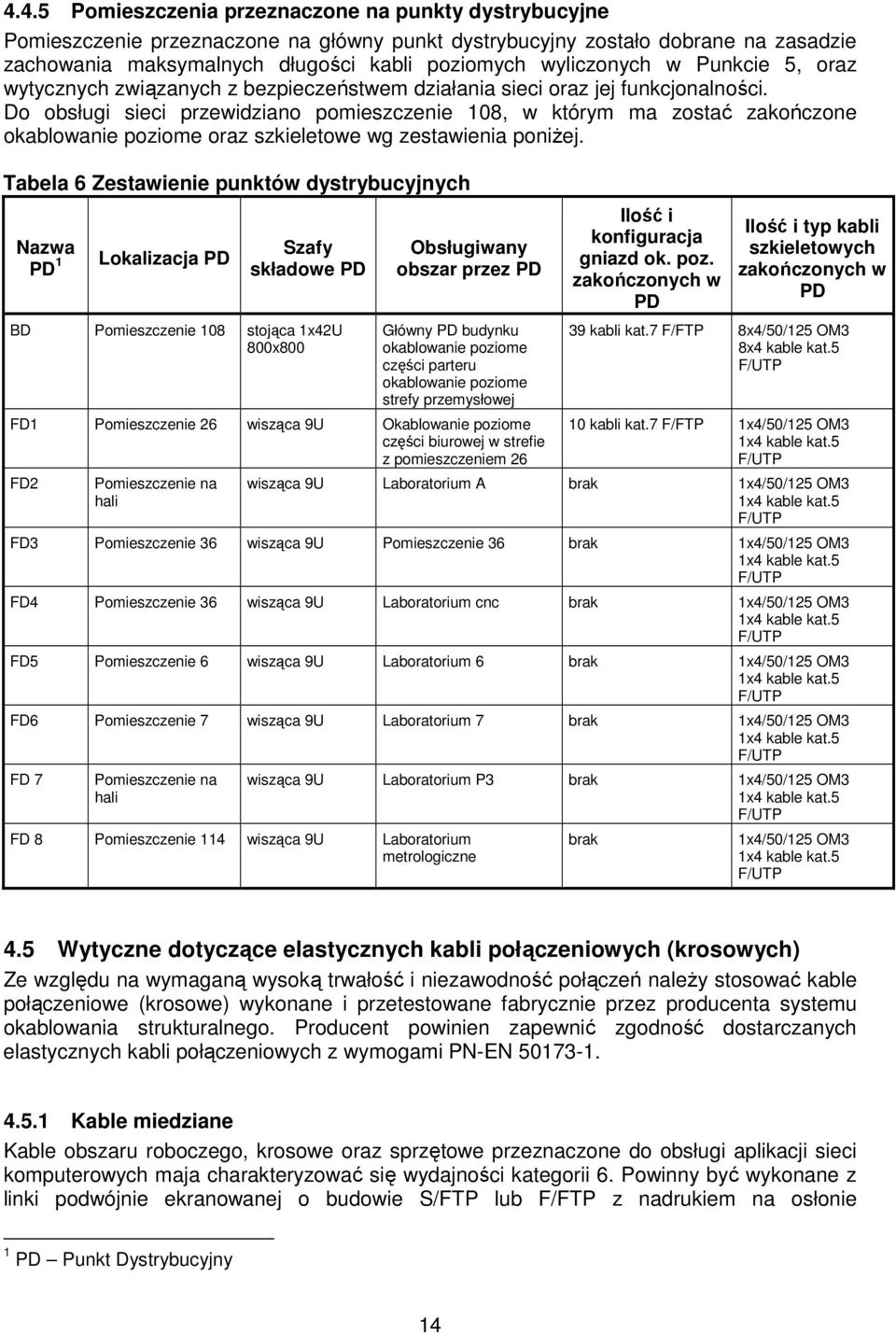 Do obsługi sieci przewidziano pomieszczenie 108, w którym ma zostać zakończone okablowanie poziome oraz szkieletowe wg zestawienia poniŝej.