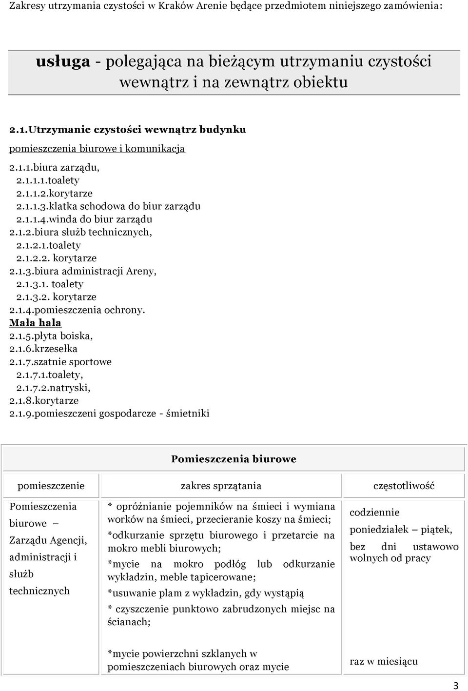 winda do biur zarządu 2.1.2.biura służb technicznych, 2.1.2.1.toalety 2.1.2.2. korytarze 2.1.3.biura administracji Areny, 2.1.3.1. toalety 2.1.3.2. korytarze 2.1.4.pomieszczenia ochrony. Mała hala 2.