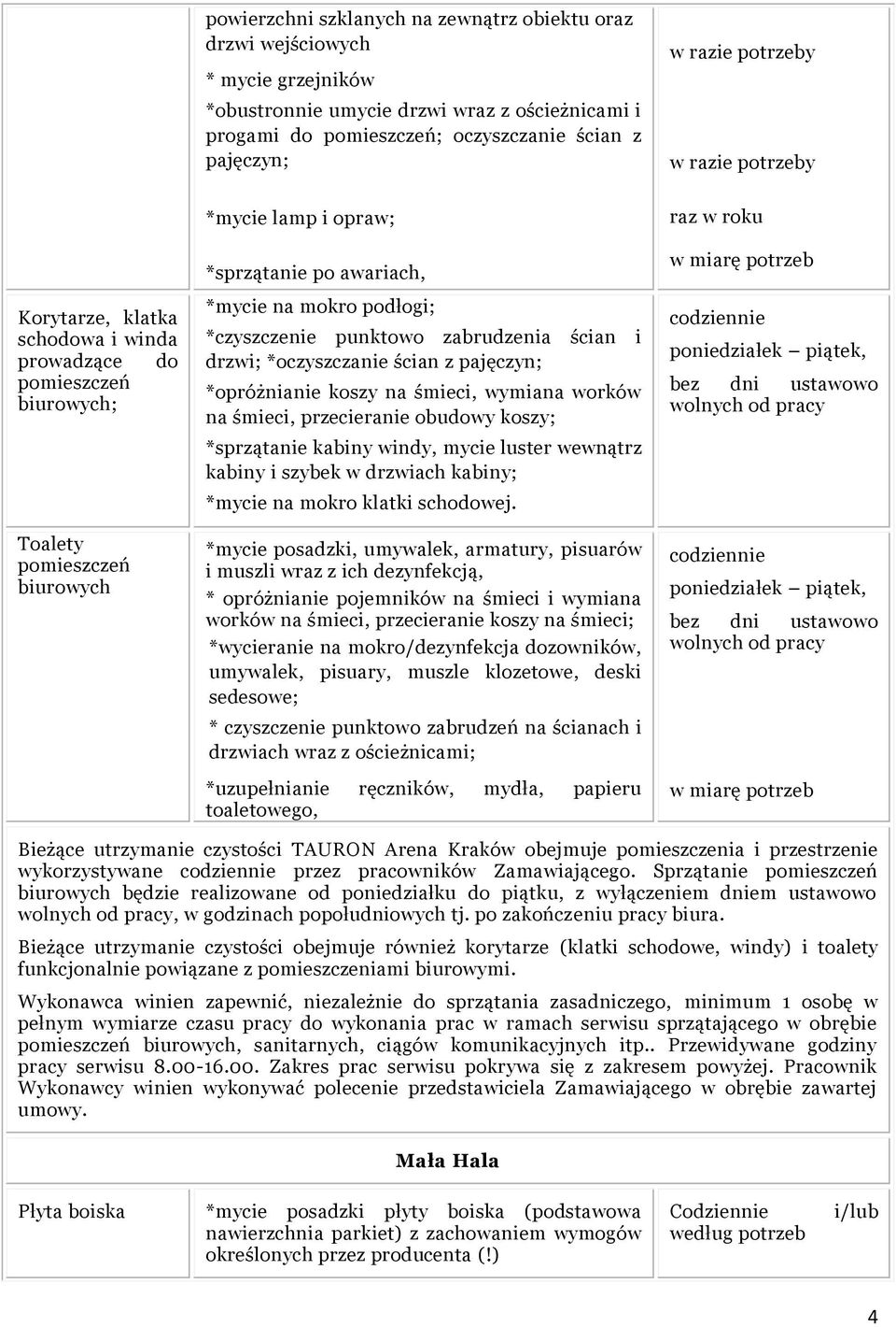 punktowo zabrudzenia ścian i drzwi; *oczyszczanie ścian z pajęczyn; *opróżnianie koszy na śmieci, wymiana worków na śmieci, przecieranie obudowy koszy; *sprzątanie kabiny windy, mycie luster wewnątrz