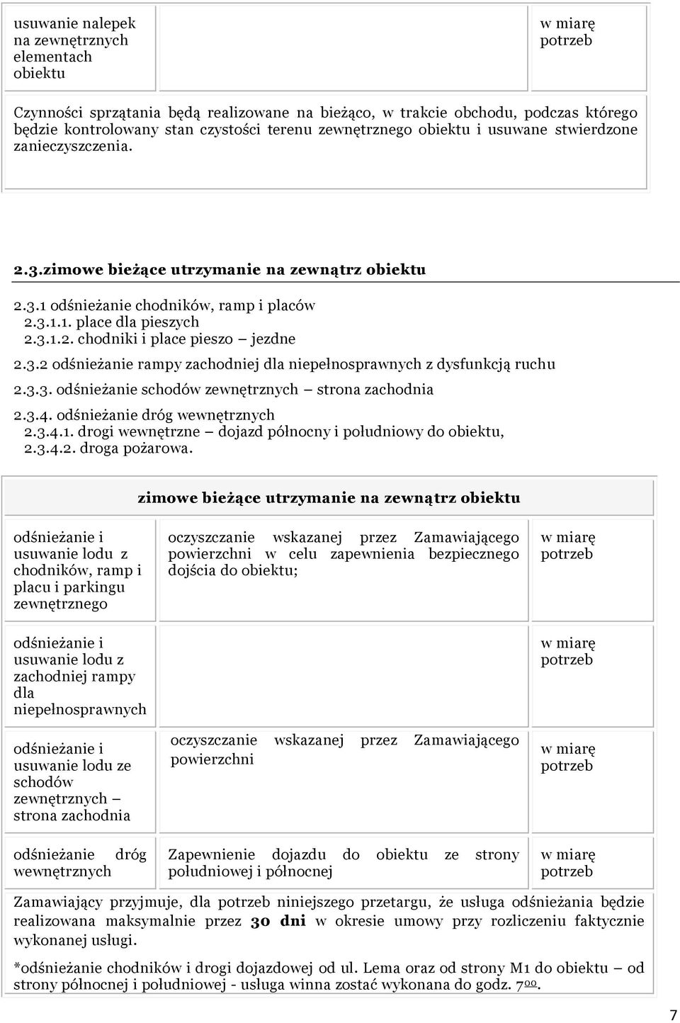 3.2 odśnieżanie rampy zachodniej dla niepełnosprawnych z dysfunkcją ruchu 2.3.3. odśnieżanie schodów zewnętrznych strona zachodnia 2.3.4. odśnieżanie dróg wewnętrznych 2.3.4.1.