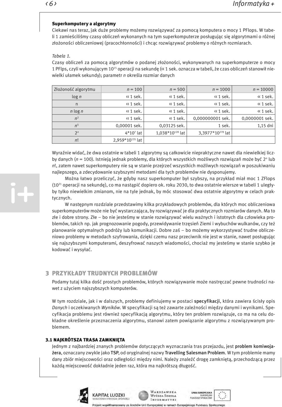 rozmiarach. Tabela 1. Czasy obliczeń za pomocą algorytmów o podanej złożoności, wykonywanych na superkomputerze o mocy 1 PFlps, czyli wykonującym 10 15 operacji na sekundę (<< 1 sek.