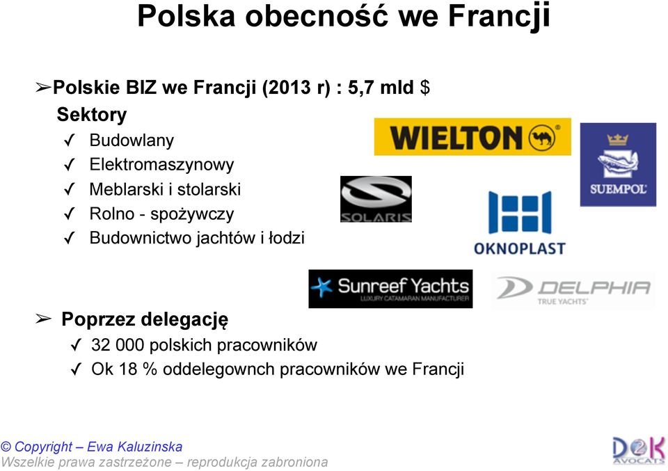 Meblarski i stolarski Rolno - spożywczy Budownictwo jachtów i łodzi Poprzez