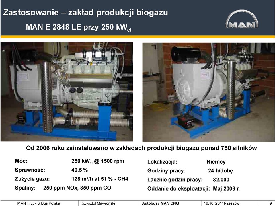 pracy: 24 h/dobę Zużycie gazu: 128 m³/h at 51 % - CH4 Łącznie godzin pracy: 32.