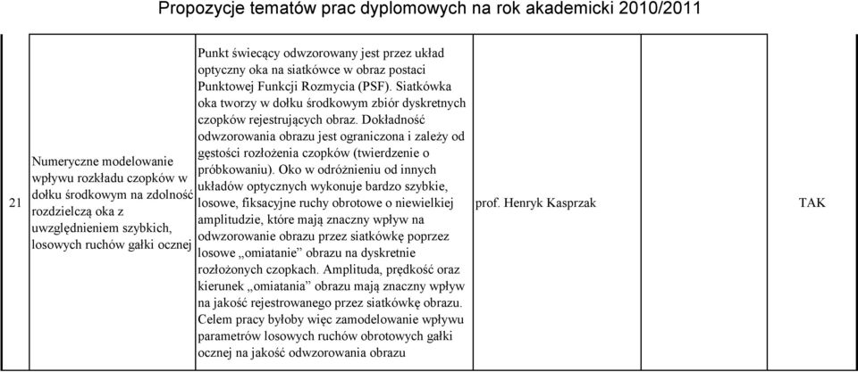 Dokładność odwzorowania obrazu jest ograniczona i zależy od gęstości rozłożenia czopków (twierdzenie o Numeryczne modelowanie próbkowaniu).