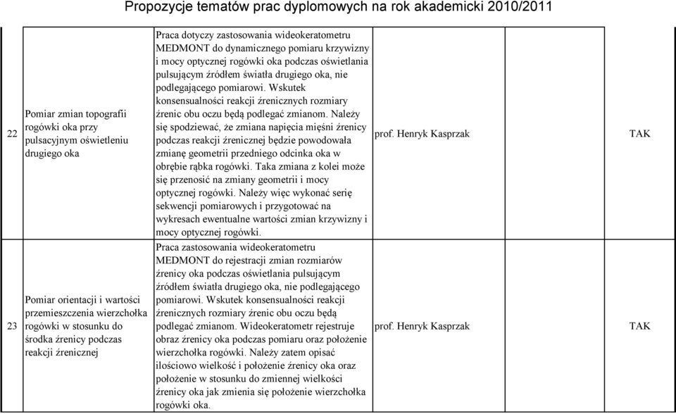 Wskutek konsensualności reakcji źrenicznych rozmiary źrenic obu oczu będą podlegać zmianom.