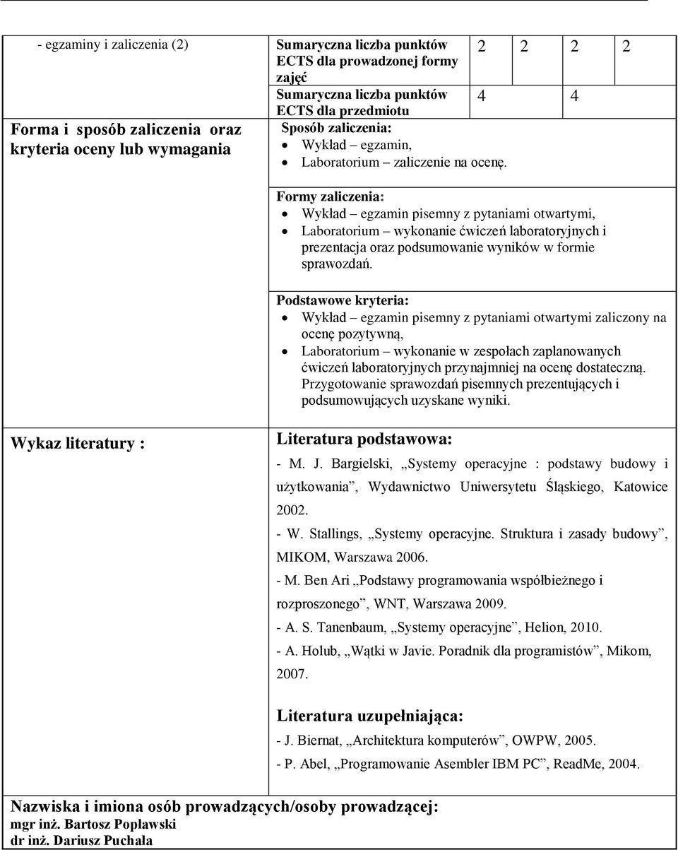2 2 2 2 4 4 Formy zaliczenia: Wykład egzamin pisemny z pytaniami otwartymi, Laboratorium wykonanie ćwiczeń laboratoryjnych i prezentacja oraz podsumowanie wyników w formie sprawozdań.