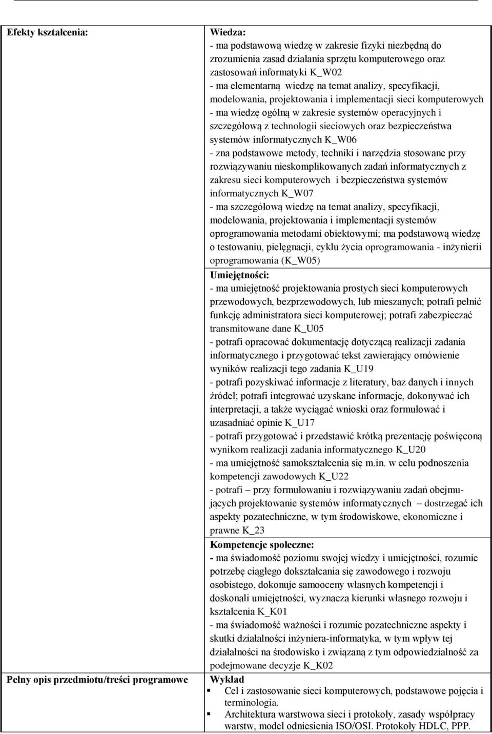 technologii sieciowych oraz bezpieczeństwa systemów informatycznych K_W06 - zna podstawowe metody, techniki i narzędzia stosowane przy rozwiązywaniu nieskomplikowanych zadań informatycznych z zakresu