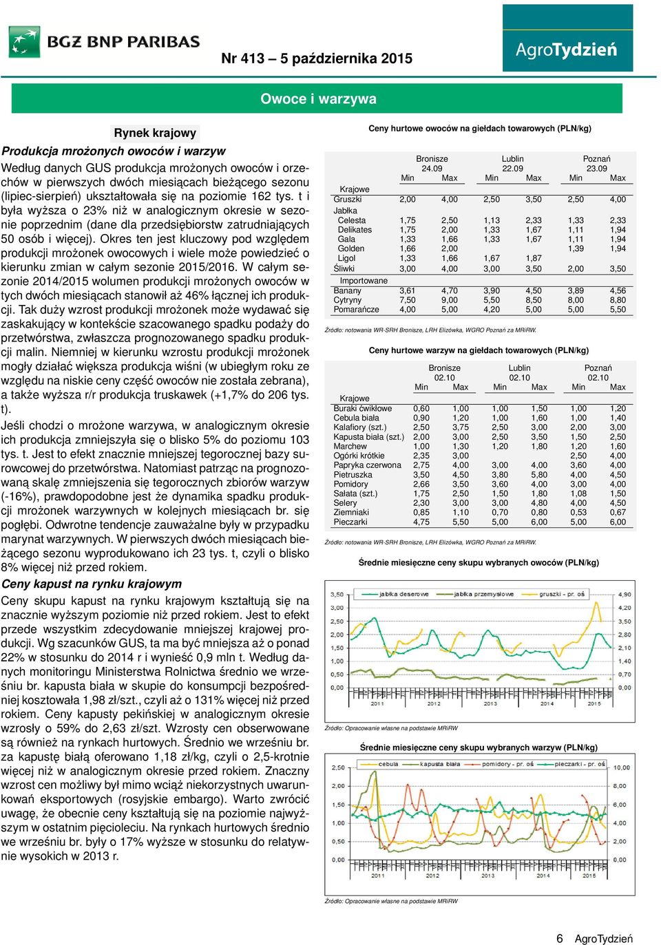 Okres ten jest kluczowy pod względem produkcji mrożonek owocowych i wiele może powiedzieć o kierunku zmian w całym sezonie 2015/2016.