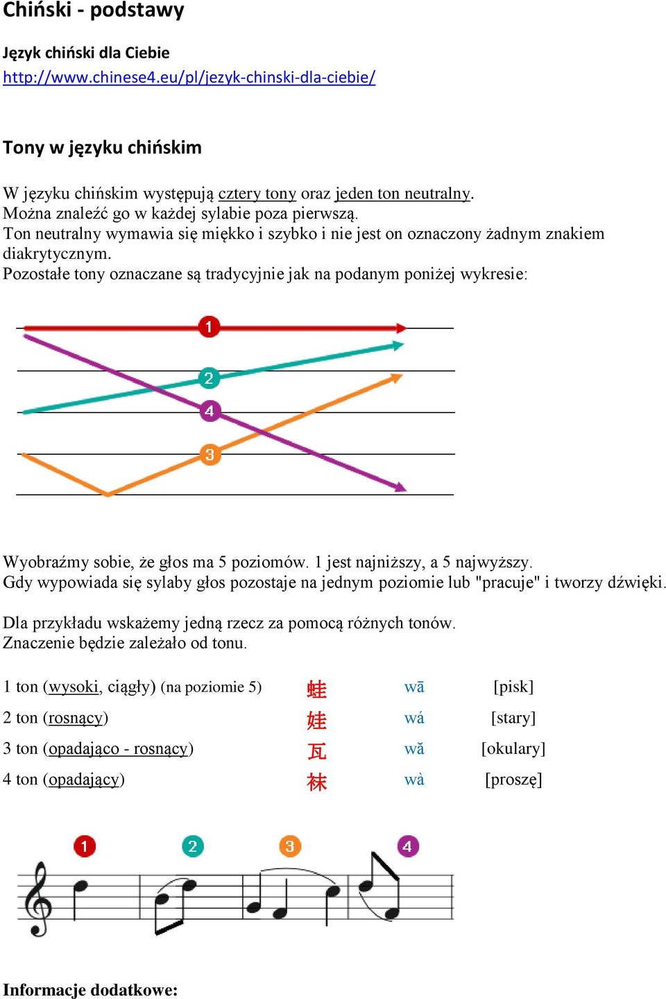 Pozostałe tony oznaczane są tradycyjnie jak na podanym poniżej wykresie: Wyobraźmy sobie, że głos ma 5 poziomów. 1 jest najniższy, a 5 najwyższy.