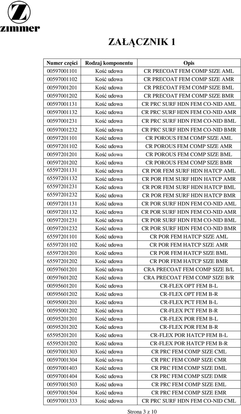 HDN FEM CO-NID BML 00597001232 Kość udowa CR PRC SURF HDN FEM CO-NID BMR 00597201101 Kość udowa CR POROUS FEM COMP SIZE AML 00597201102 Kość udowa CR POROUS FEM COMP SIZE AMR 00597201201 Kość udowa