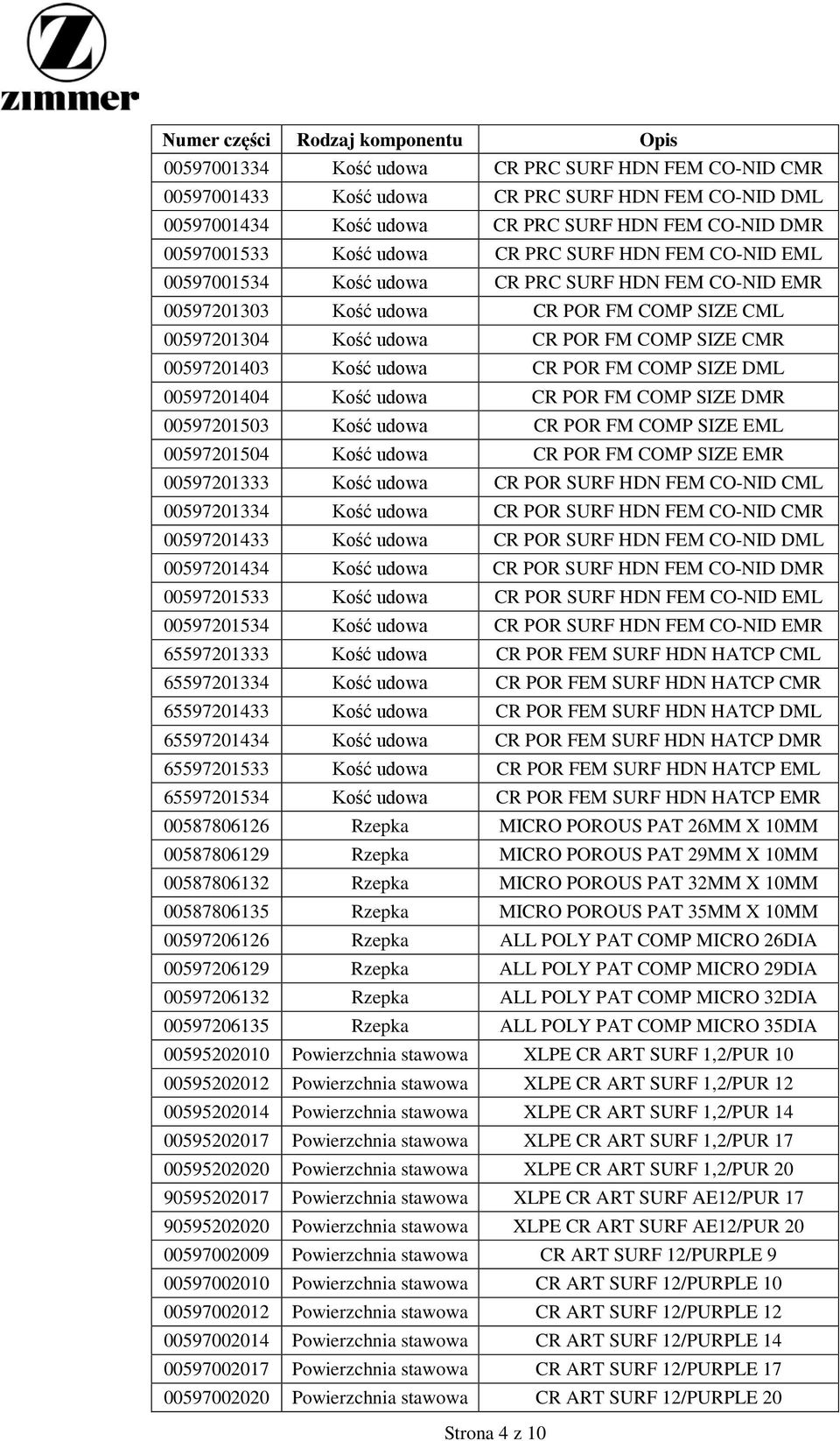 CMR 00597201403 Kość udowa CR POR FM COMP SIZE DML 00597201404 Kość udowa CR POR FM COMP SIZE DMR 00597201503 Kość udowa CR POR FM COMP SIZE EML 00597201504 Kość udowa CR POR FM COMP SIZE EMR