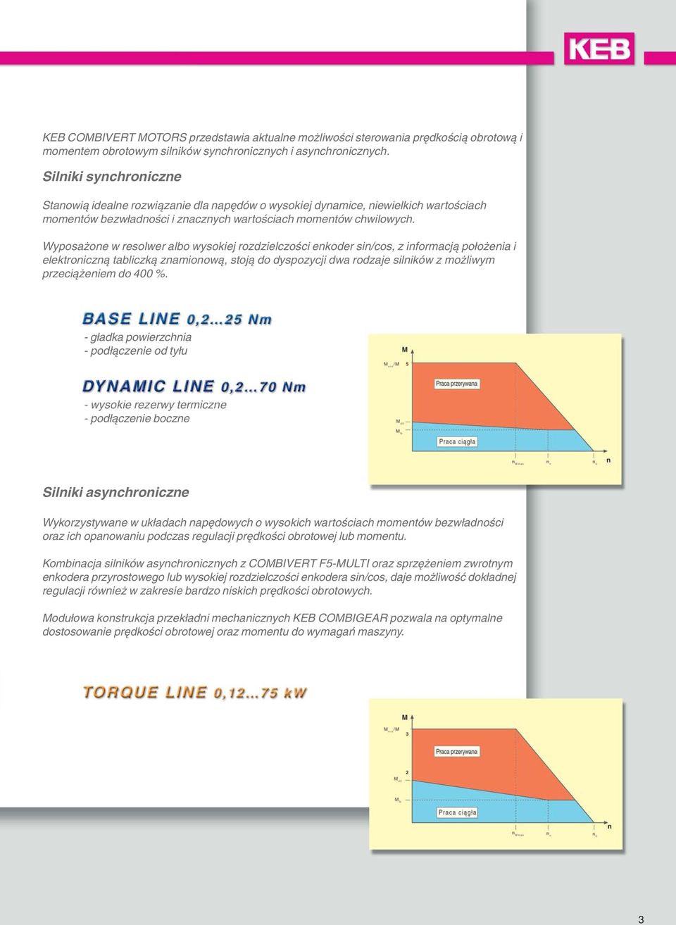 Wyposażone w resolwer albo wysokiej rozdzielczości enkoder sin/cos, z informacją położenia i elektroniczną tabliczką znamionową, stoją do dyspozycji dwa rodzaje silników z możliwym przeciążeniem do