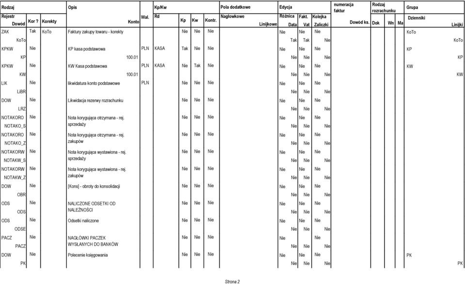 zakupów NOTAKORW NOTA_S Nota korygująca wystawiona - rej. sprzedaży NOTAKORW NOTA_Z Nota korygująca wystawiona - rej.