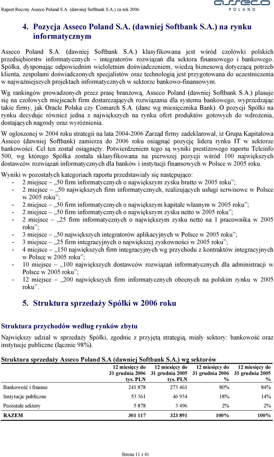 najważniejszych projektach informatycznych w sektorze bankowo-finansowym. Wg rankingów prowadzonych przez prasę branżową, As