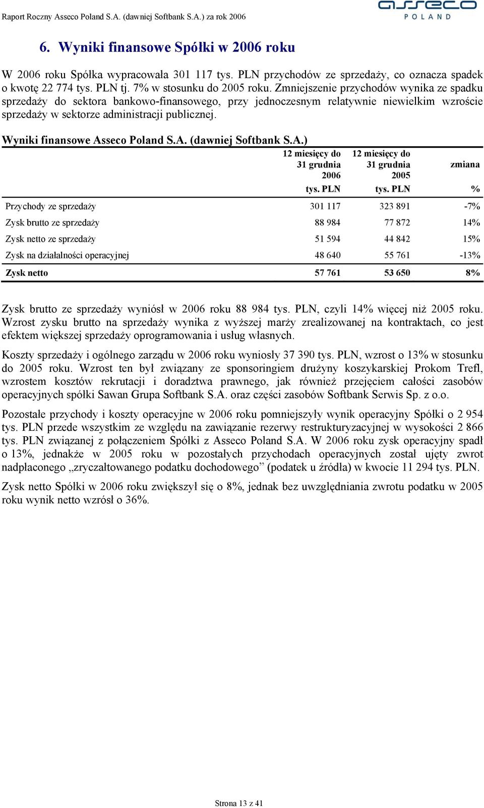 Wyniki finansowe Asseco Poland S.A. (dawniej Softbank S.A.) 31 grudnia 2006 31 grudnia 2005 zmiana tys. PLN tys.