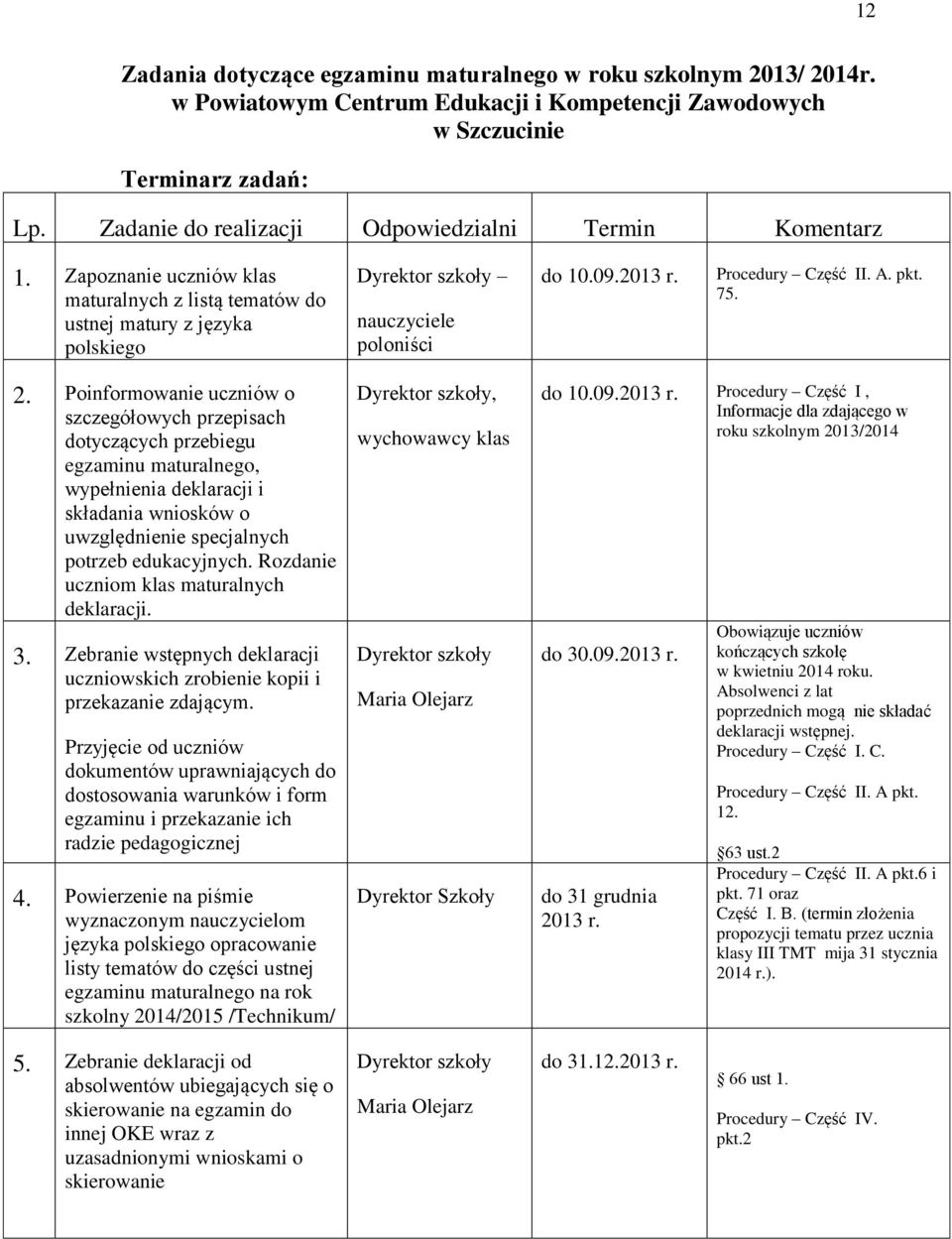 Procedury Część II. A. pkt. 75. 2.