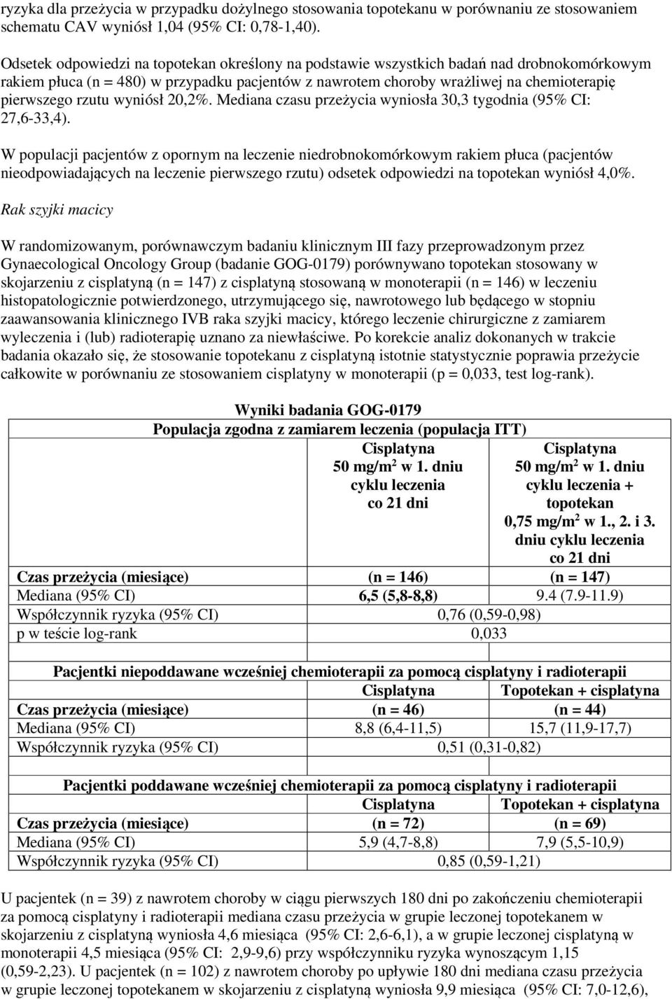rzutu wyniósł 20,2%. Mediana czasu przeżycia wyniosła 30,3 tygodnia (95% CI: 27,6-33,4).