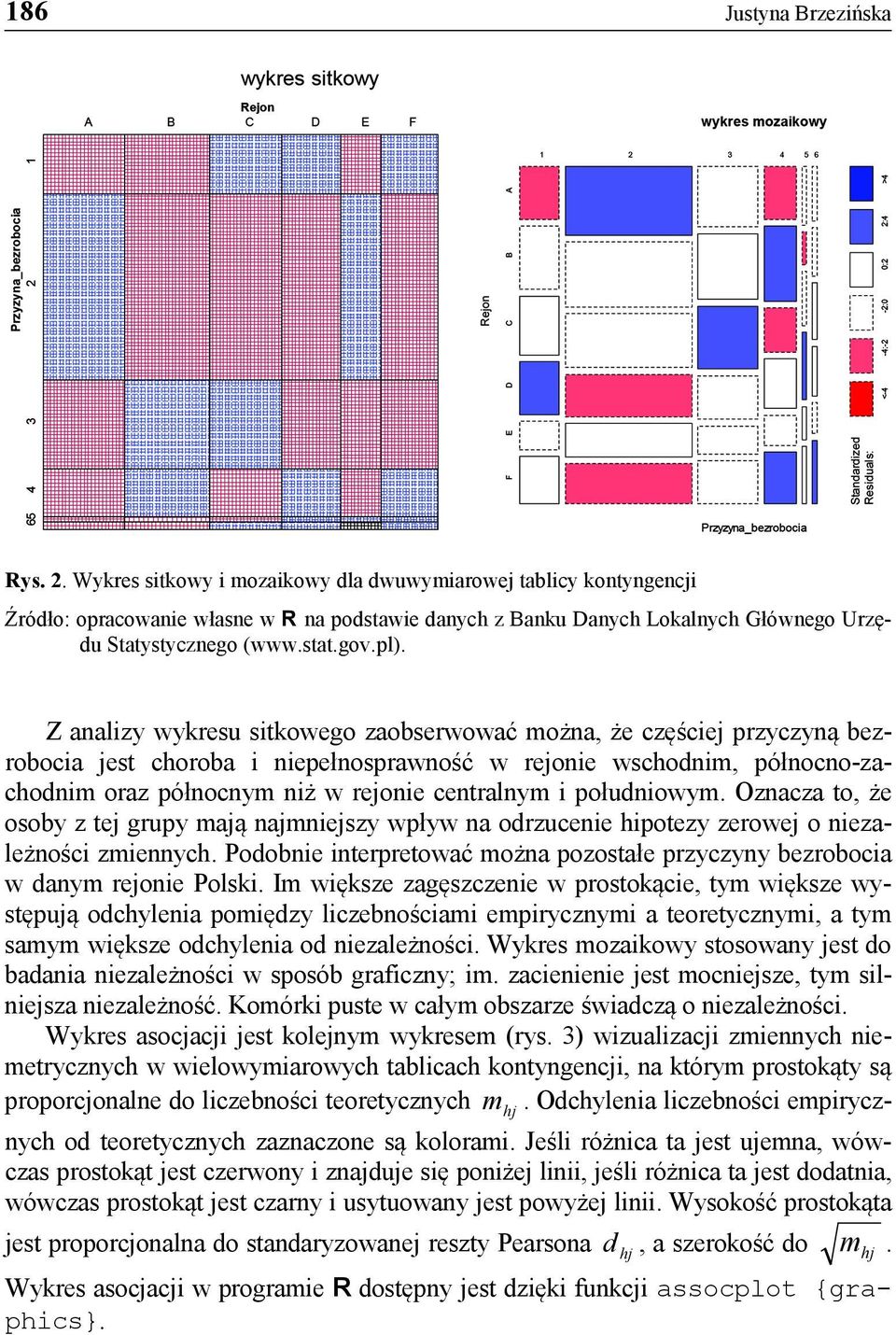 Z analizy wykresu sitkowego zaobserwować można, że częściej przyczyną bezrobocia jest choroba i niepełnosprawność w rejonie wschodnim, północno-zachodnim oraz północnym niż w rejonie centralnym i