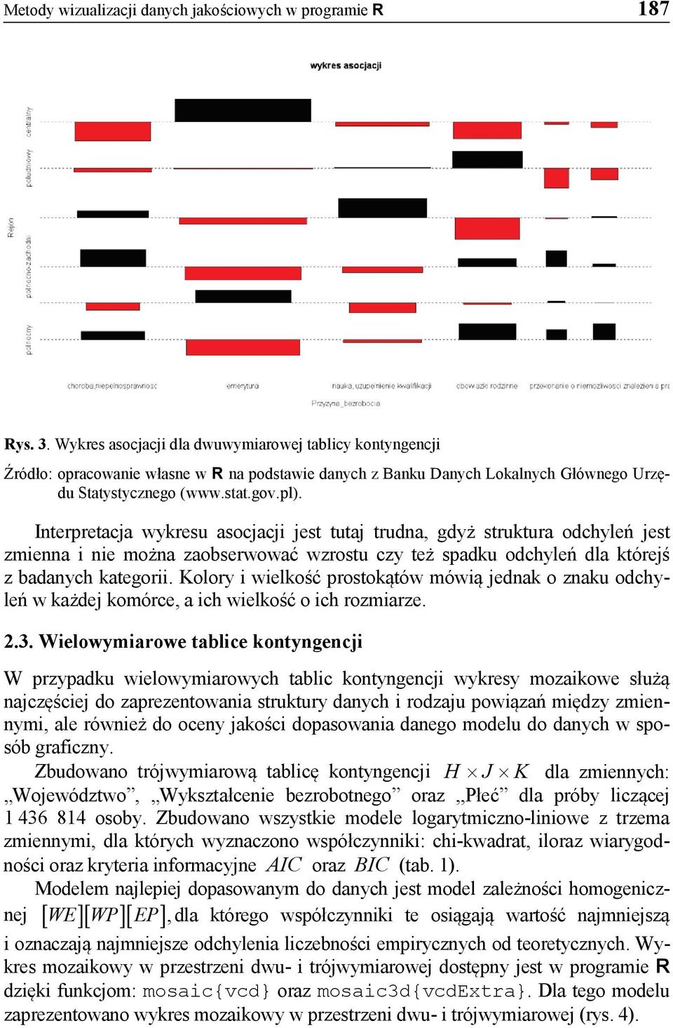 Interpretacja wykresu asocjacji jest tutaj trudna, gdyż struktura odchyleń jest zmienna i nie można zaobserwować wzrostu czy też spadku odchyleń dla którejś z badanych kategorii.