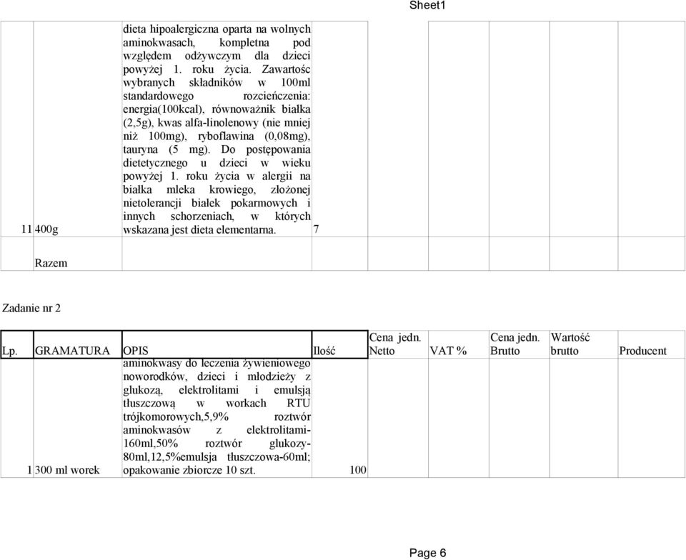 Do postępowania dietetycznego u dzieci w wieku powyżej 1.