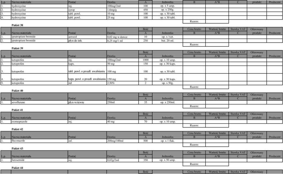 50 mg 150 op. x 30 kaps. 3. ketoprofen tabl. powl. o przedł. uwalnianiu 100 mg 100 op. x 30 tabl. 4. ketoprofen kaps. powl. o przedł. uwalnianiu 150 mg 20 op. x 30 kaps. 5. ketoprofen żel 2,50% 2 op.