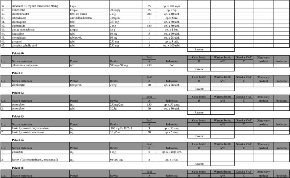 montelukast tabl.powl. 10 mg 1 op. x 28 tabl. 46. pyrantel tabl. 250 mg 1 op. x 3 tabl. 47. ursodeoxycholic acid tabl. 250 mg 3 op. x 100 tabl. Pakiet 60 1. cilastatin + imipenem inf.