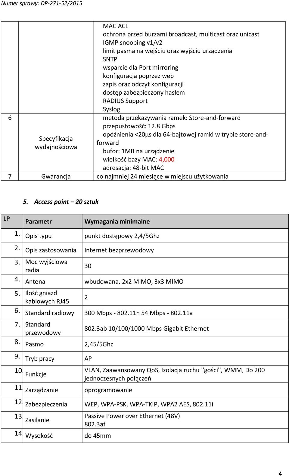 8 Gbps opóźnienia <0µs dla 6-bajtowej ramki w trybie store-andforward bufor: MB na urządzenie wielkość bazy MAC:,000 adresacja: 8-bit MAC 7 Gwarancja co najmniej miesiące w miejscu użytkowania 5.