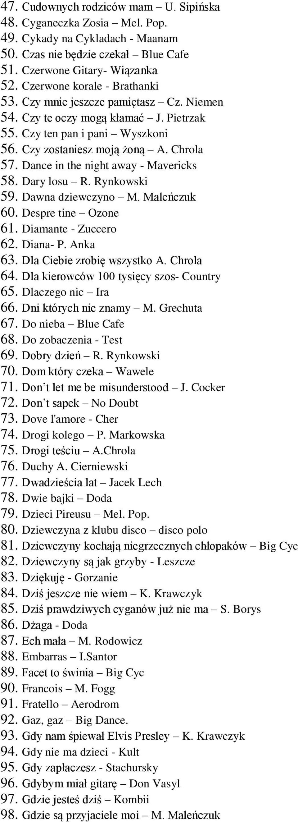 Dance in the night away - Mavericks 58. Dary losu R. Rynkowski 59. Dawna dziewczyno M. Maleńczuk 60. Despre tine Ozone 61. Diamante - Zuccero 62. Diana- P. Anka 63. Dla Ciebie zrobię wszystko A.