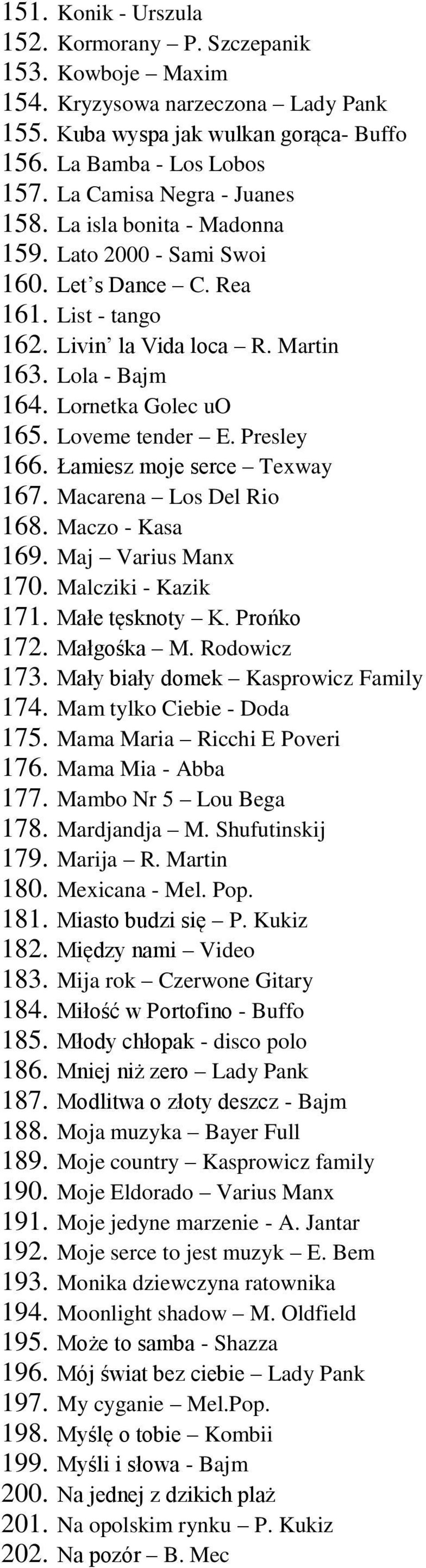 Lornetka Golec uo 165. Loveme tender E. Presley 166. Łamiesz moje serce Texway 167. Macarena Los Del Rio 168. Maczo - Kasa 169. Maj Varius Manx 170. Malcziki - Kazik 171. Małe tęsknoty K. Prońko 172.