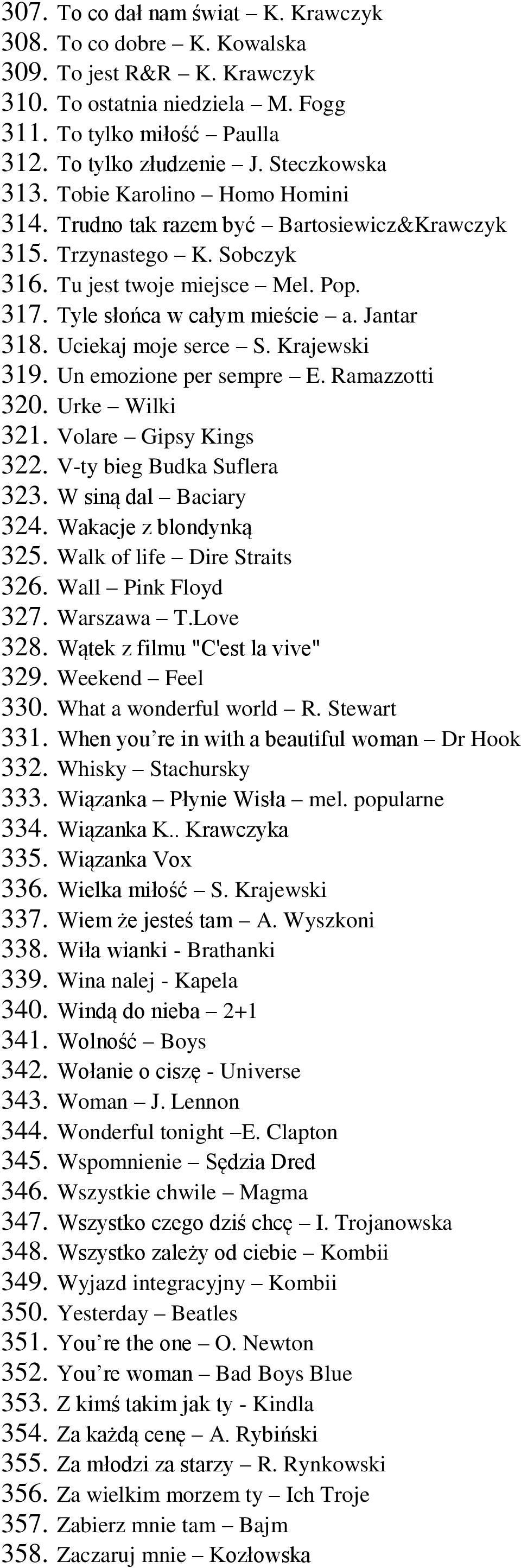 Jantar 318. Uciekaj moje serce S. Krajewski 319. Un emozione per sempre E. Ramazzotti 320. Urke Wilki 321. Volare Gipsy Kings 322. V-ty bieg Budka Suflera 323. W siną dal Baciary 324.