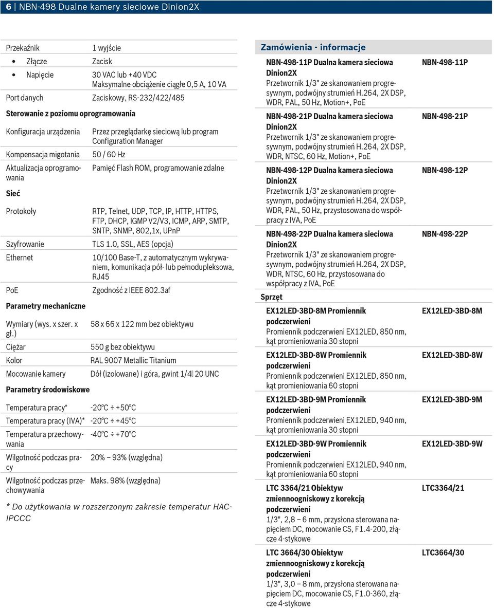 ) Ciężar Kolor Mocowanie kamery Parametry środowiskowe Temperatura pracy* Temperatura pracy (IVA)* Temperatura przechowywania Wilgotność podczas pracy Wilgotność podczas przechowywania Zaciskowy, RS