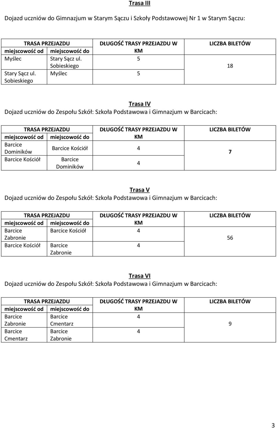 Barcice Dominików 7 Trasa V Dojazd uczniów do Zespołu Szkół: Szkoła Podstawowa i Gimnazjum w Barcicach: miejscowość od miejscowość do Barcice Barcice Kościół Zabronie Barcice Kościół