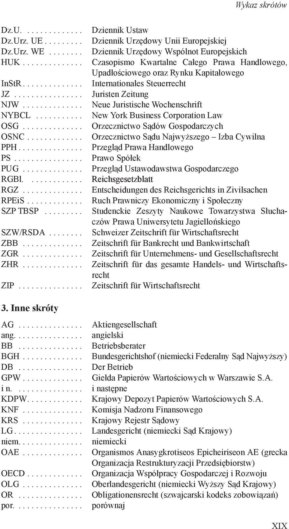 .............. Neue Juristische Wochenschrift NYBCL............ New York Business Corporation Law OSG............... Orzecznictwo Sądów Gospodarczych OSNC.