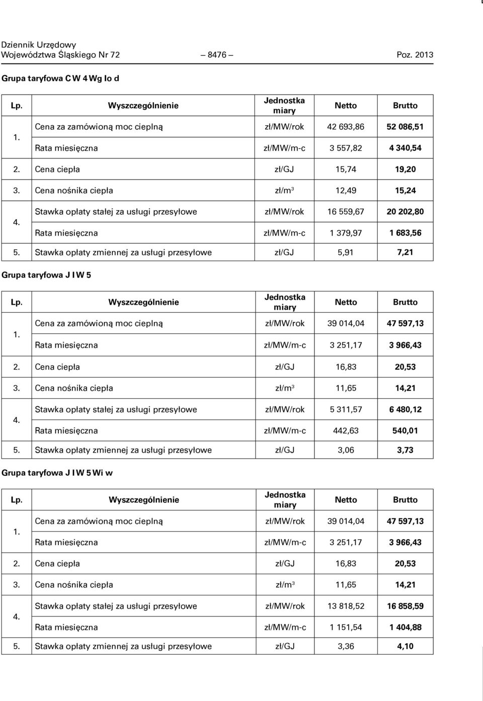 Stawka opłaty stałej za usługi przesyłowe zł/mw/rok 16 559,67 20 202,80 Rata miesięczna zł/mw/m-c 1 379,97 1 683,56 5.