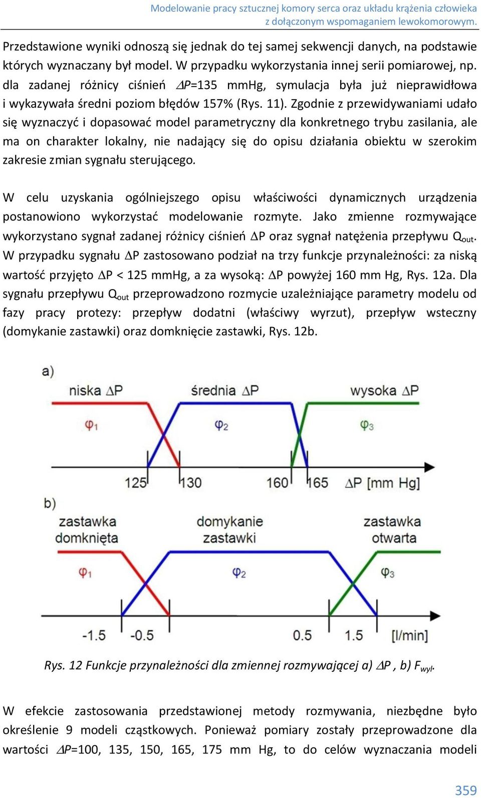 Zgodnie z przewidywaniami udało się wyznaczyć i dopasować model parametryczny dla konkretnego trybu zasilania, ale ma on charakter lokalny, nie nadający się do opisu działania obiektu w szerokim