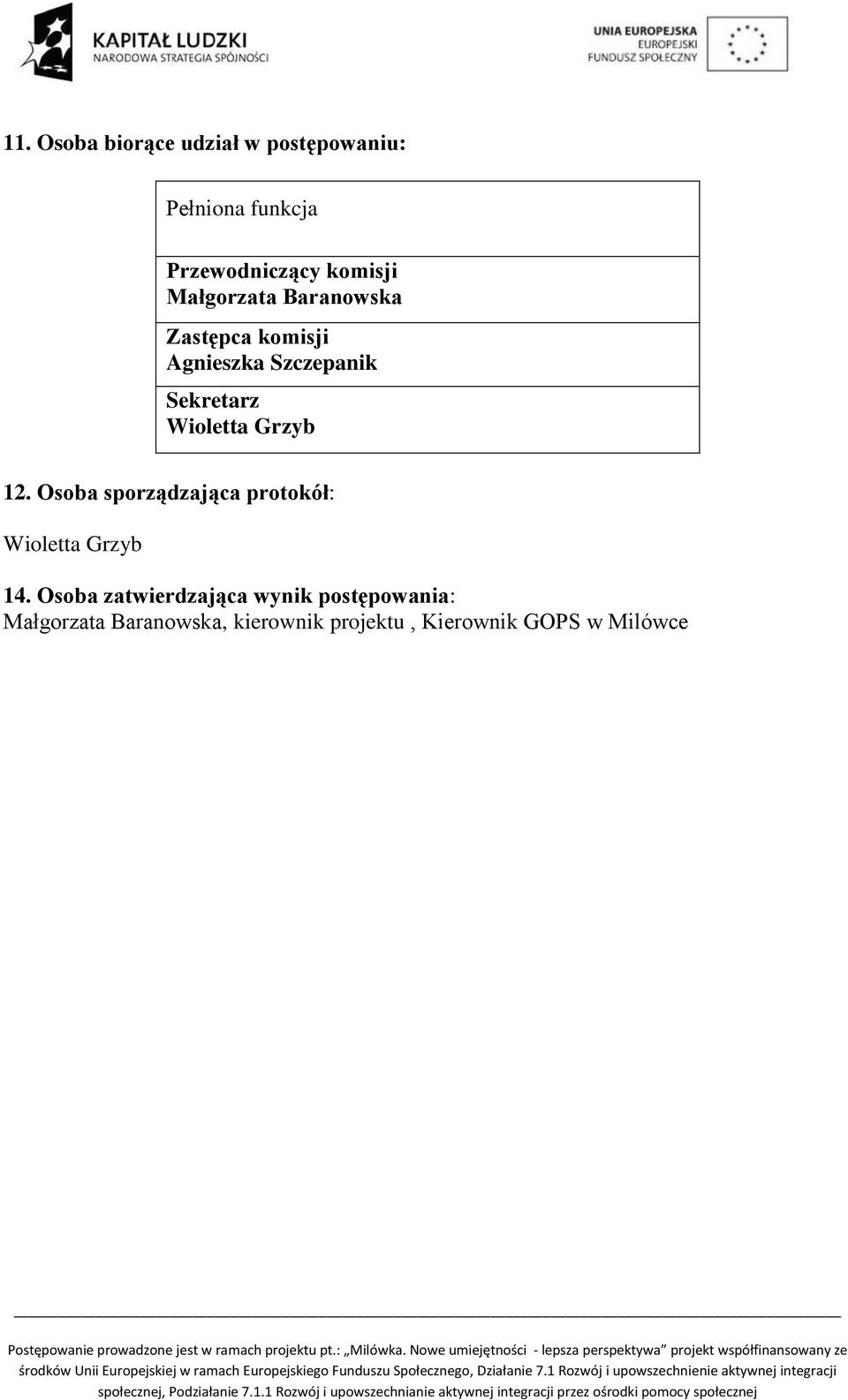 Grzyb 12. Osoba sporządzająca protokół: Wioletta Grzyb 14.