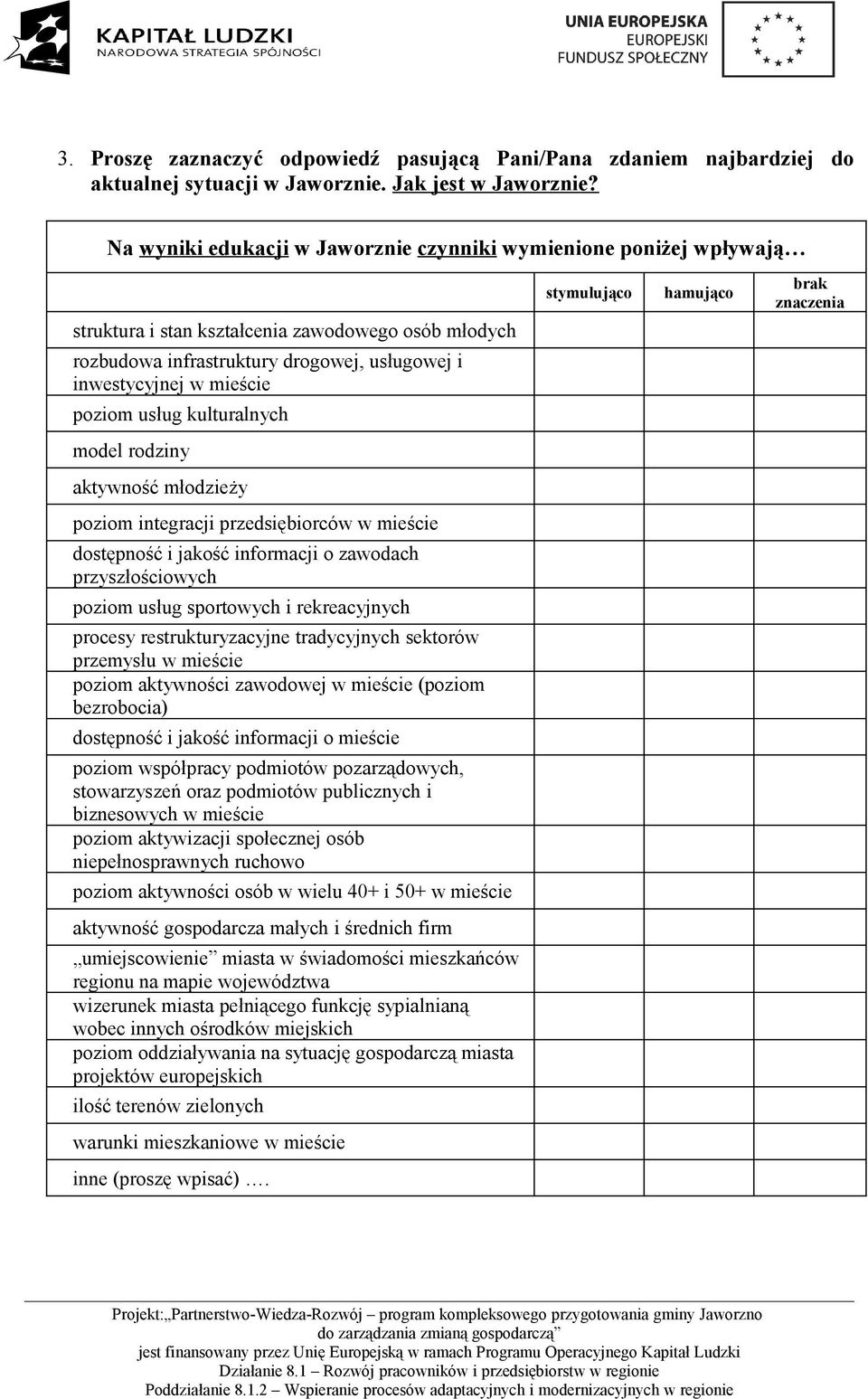 informacji o zawodach przyszłościowych poziom usług sportowych i rekreacyjnych procesy restrukturyzacyjne tradycyjnych sektorów przemysłu w mieście poziom aktywności zawodowej w mieście (poziom