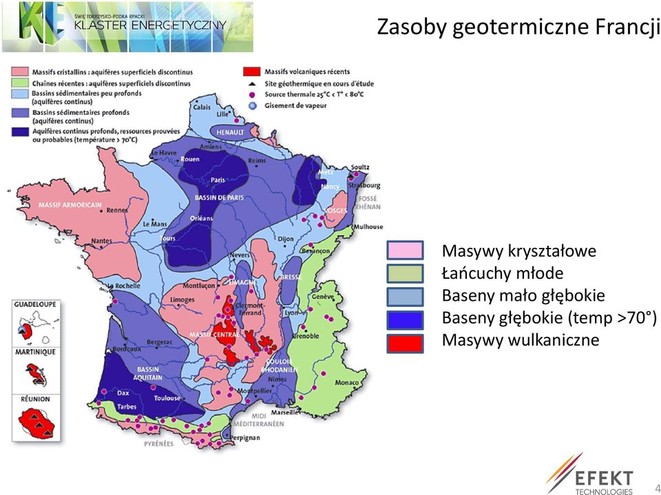 młode Baseny mało głębokie