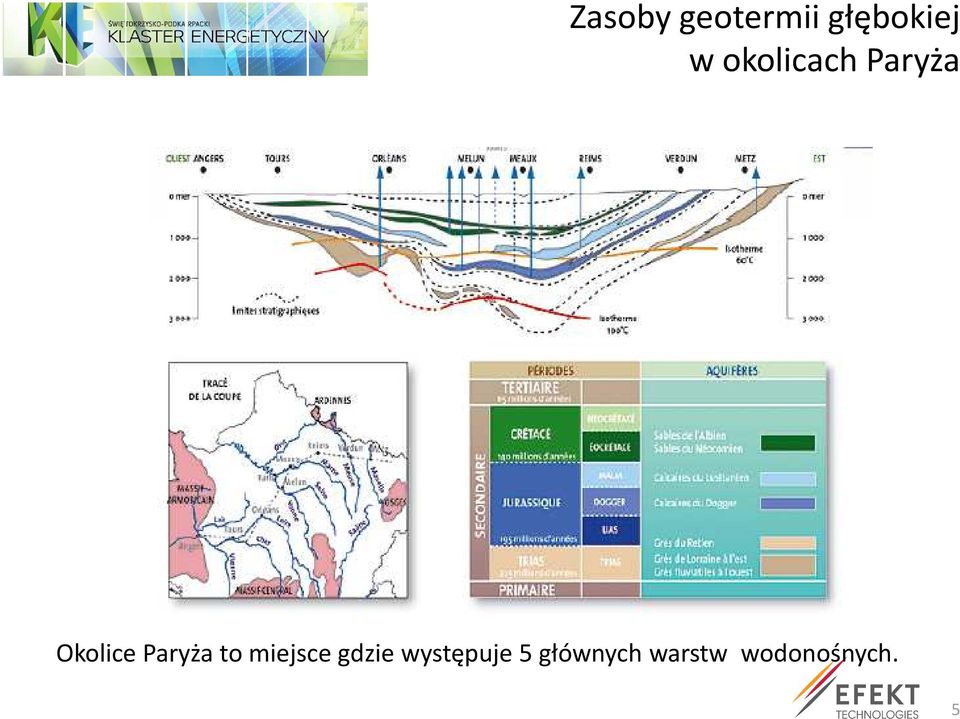 Paryża to miejsce gdzie