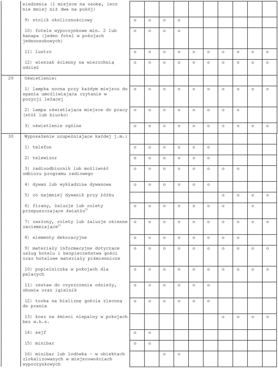 lampa świetlająca miejsce d pracy (stół lub biurk) 3) świetlenie gólne 30 Wypsażenie uzupełniające każdej j.m.: 1) telefn 2) telewizr 3) radidbirnik lub mżliwść dbiru prgramu radiweg 4) dywan lub